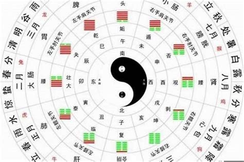 八字打分|八字格局